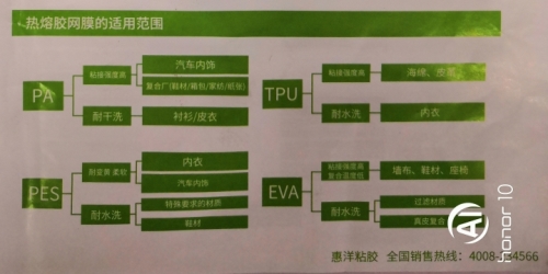 熱熔網膜適用.jpg